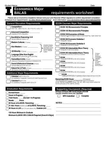 BA Requirement Worksheet Image